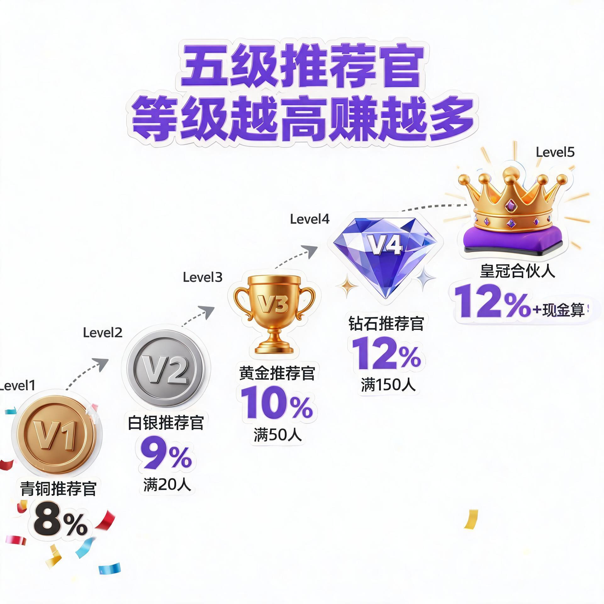 图片.png 图片.png
