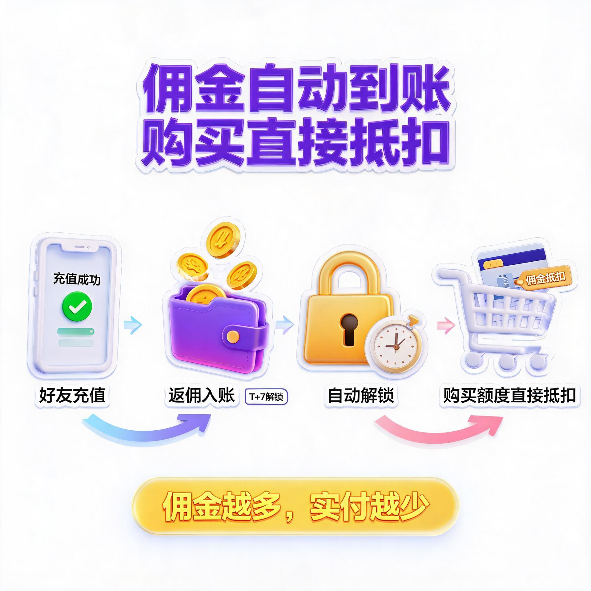 图片.png 图片.png